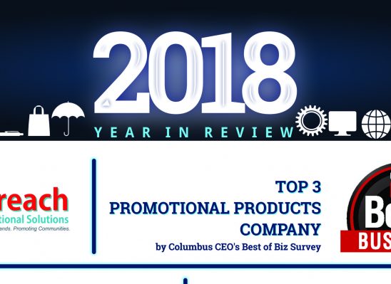 2018 Year In Review